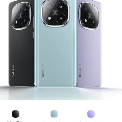 Redmi Note 14 Pro+ 5G Specifications