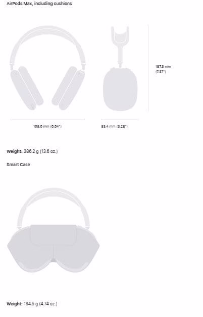 AirPods Max Specifications
